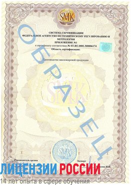 Образец сертификата соответствия (приложение) Мончегорск Сертификат ISO 22000